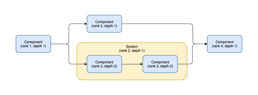 markdown image